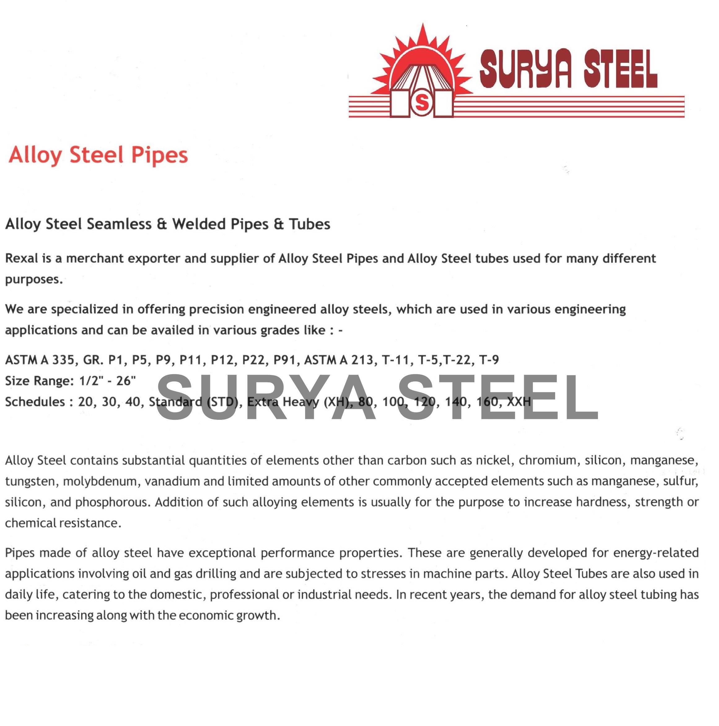 alloy pipe