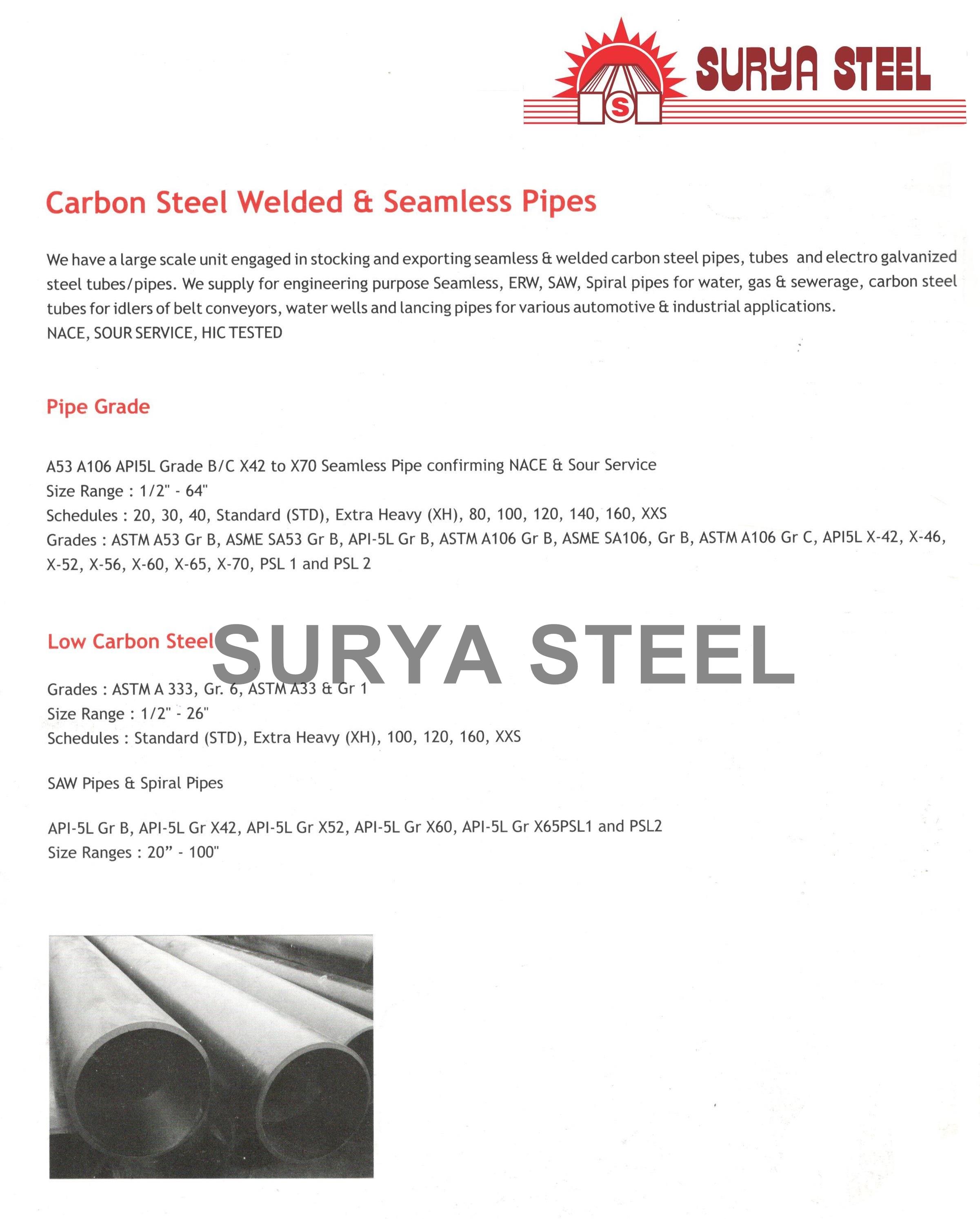 carbon steel